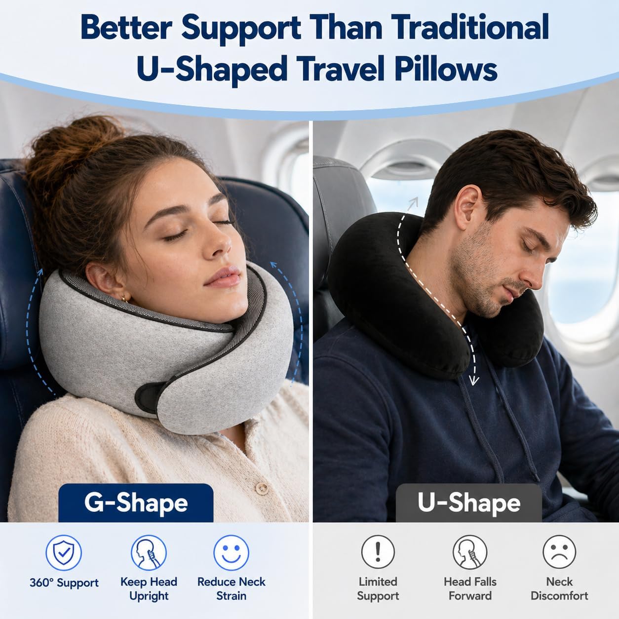 Purroch G-Shape Memory Foam Travel Pillow, Medium Gray | 100% Pure Foam Ergonomic Support Neck Pillow for Airplane Flights, Car Trips And Office Naps, Eye Mask and Ear Plugs - Image 3
